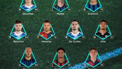 世界杯直播app官方下载安装中心-意甲第22轮最佳阵容：迪马尔科、德温特在列，科莫三人入选